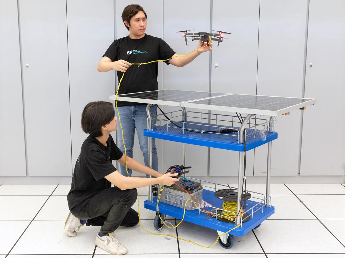 Testing of Unmanned Aircraft for aircraft inspection